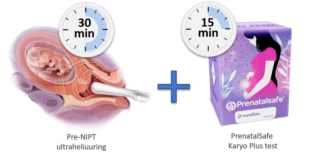 KaryoPlus test