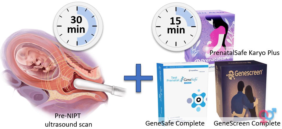 PrenatalSafe Full Risk Expanded test